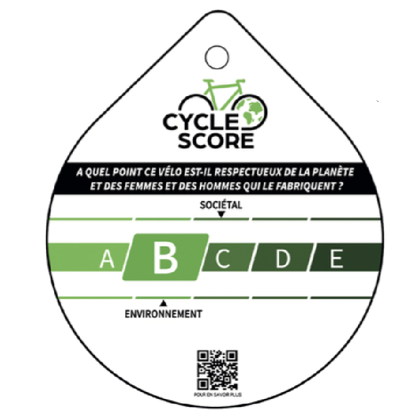 Label Cycle Score